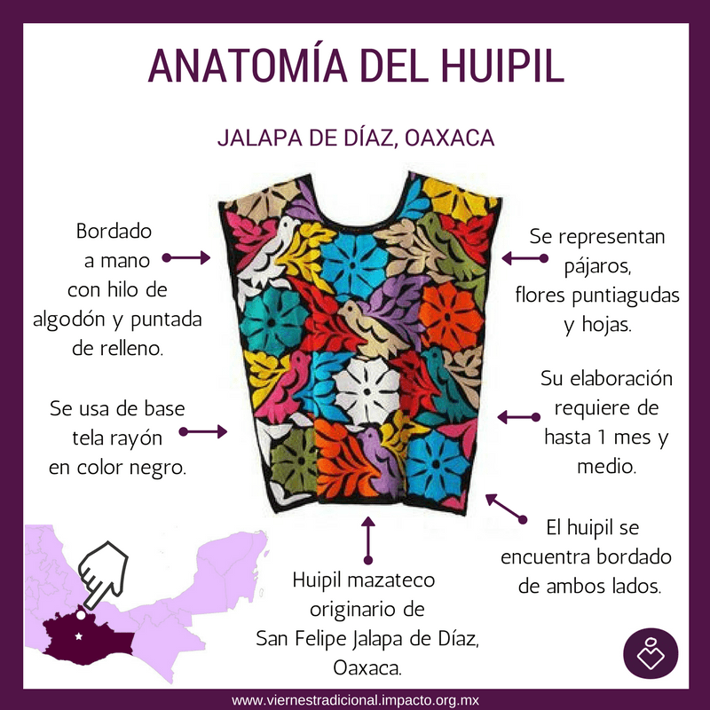 Jalapa Mexican Blouse